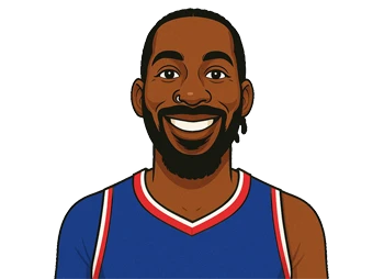 Andre Drummond